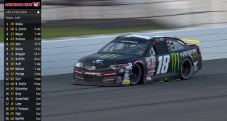 Final Lap at Pocono