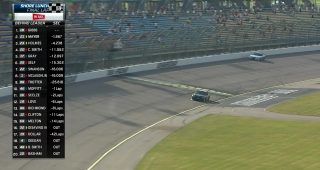 Final Lap at Iowa