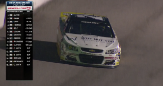 Sam Mayer Captures The Checkered Flag