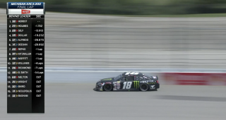 Riley Herbst Wins Michigan
