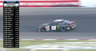 Ty Gibbs Wins At Gateway