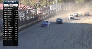 Ryan Unzicker Captures Checkered Flag