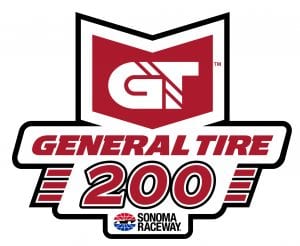 Gt200 Wsr