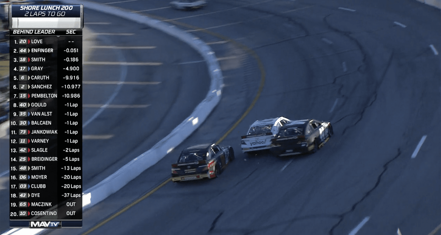 Reese's Sweet Move of the Race: Sammy Smith's winning pass at Toledo - ARCA