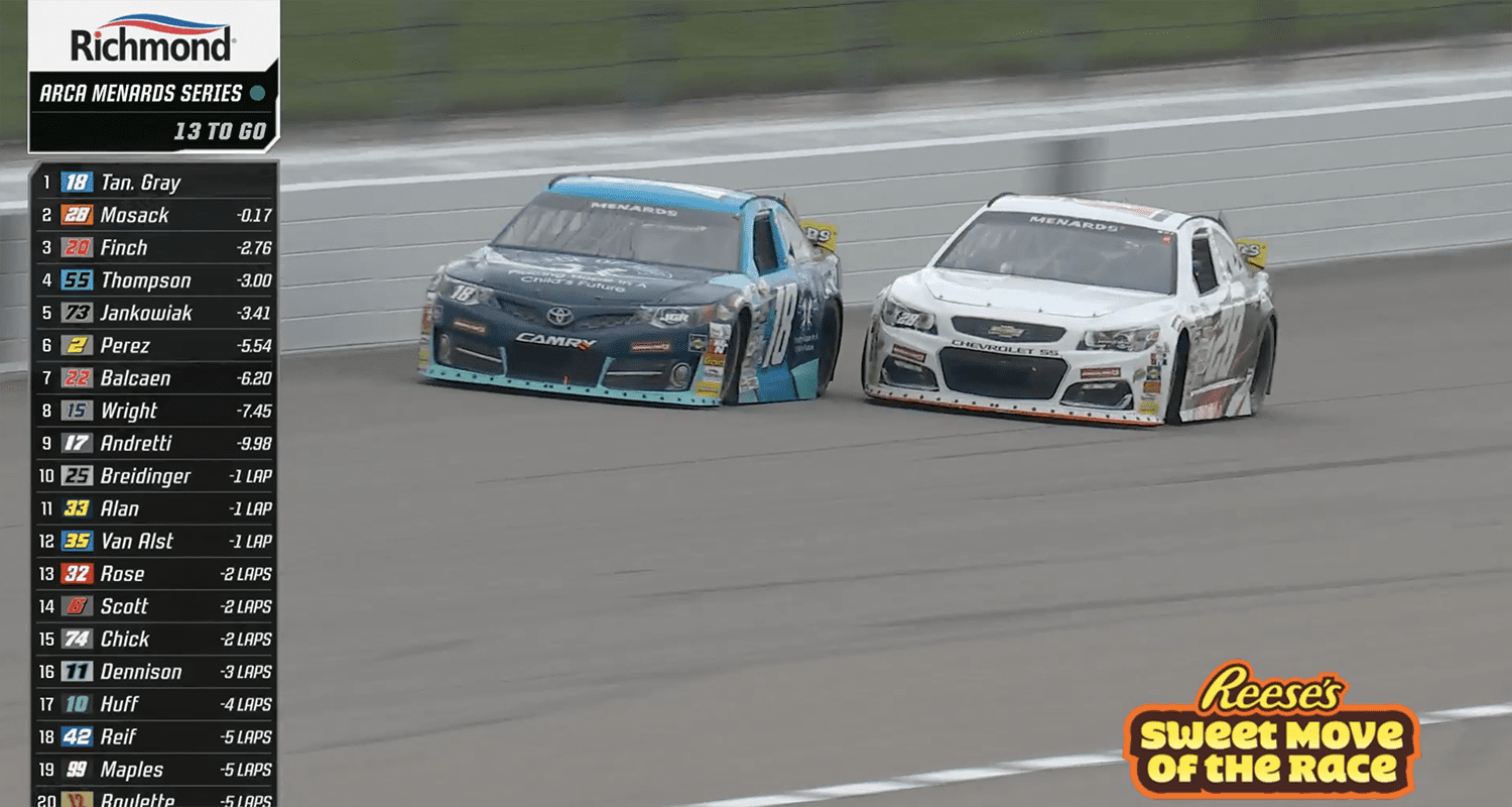 Reese's Sweet Move of the Race: Connor Mosack's winning pass at Kansas ...